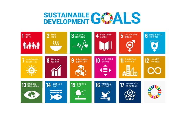 SUSTAINABLE DEVELOPMENT GOALS